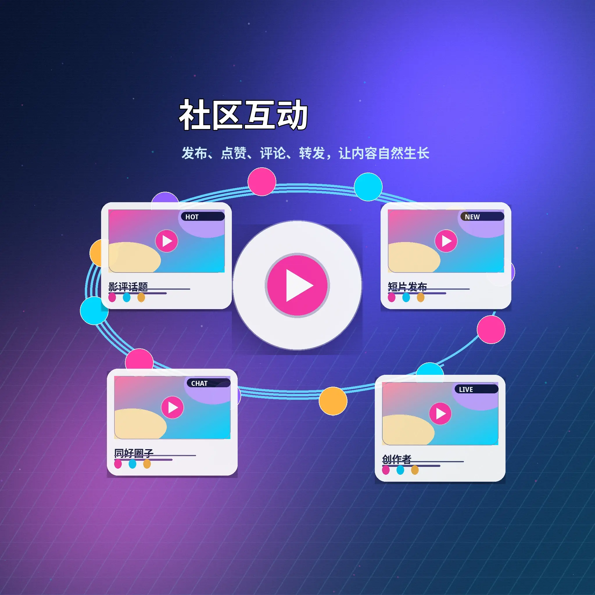 蘑菇视频创作者社区内容场景