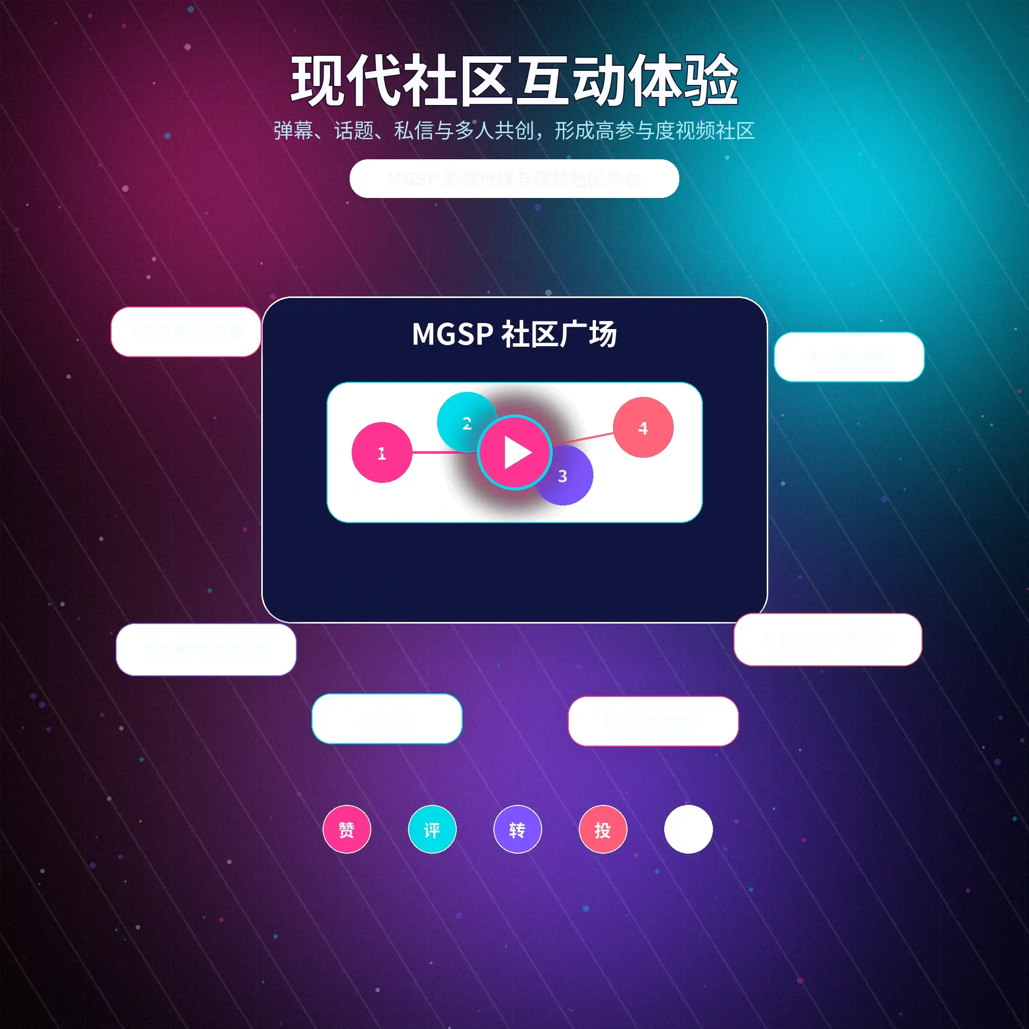 蘑菇视频内容广场主题视觉
